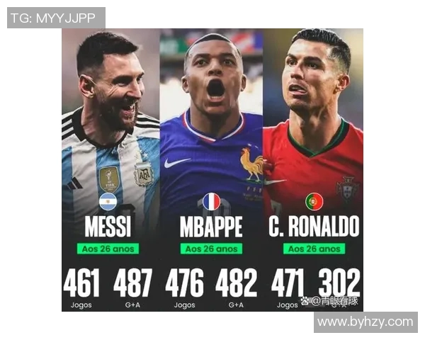 姆巴佩26岁仍无冠无金球梅西C罗同龄已成传奇差距令人瞩目